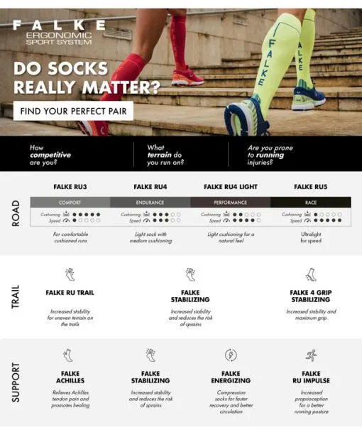 Men Stabilizing Cool Men Socks Health Lightning FALKE Running Socks
